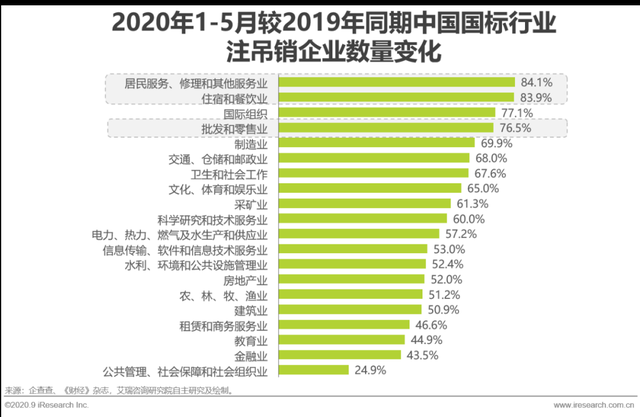 定吧家居科技