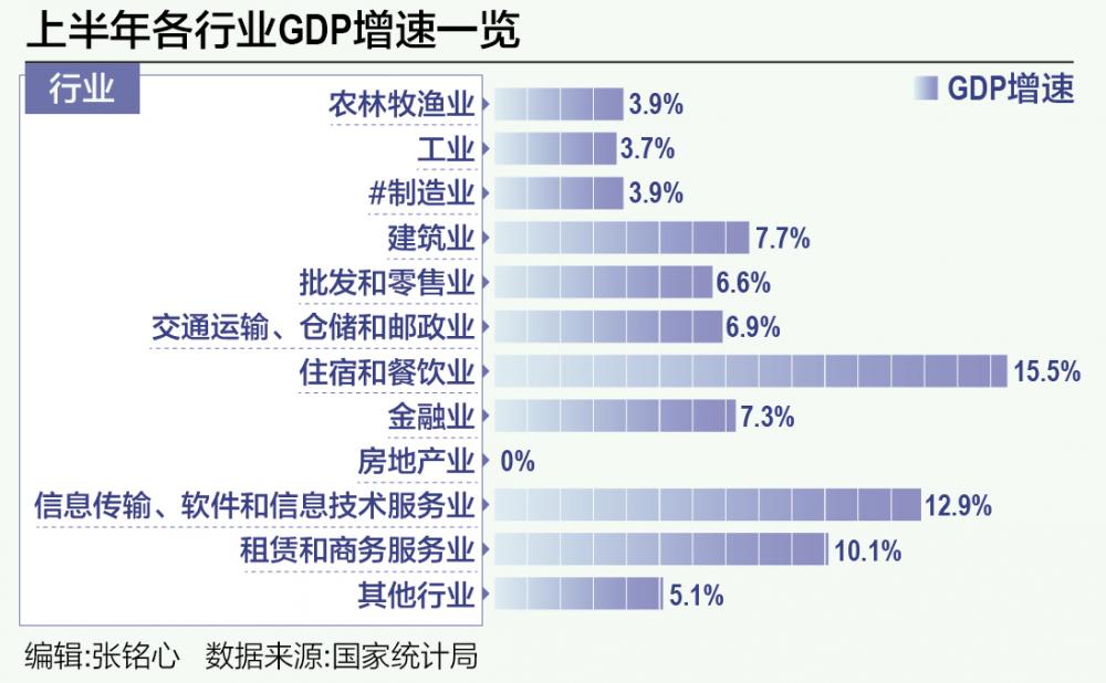 定吧家居科技